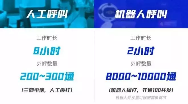 無(wú)人機(jī)巡邏喊話(huà)、疫情排查、送藥消毒，抗疫戰(zhàn)中機(jī)器人化身鋼鐵戰(zhàn)士！